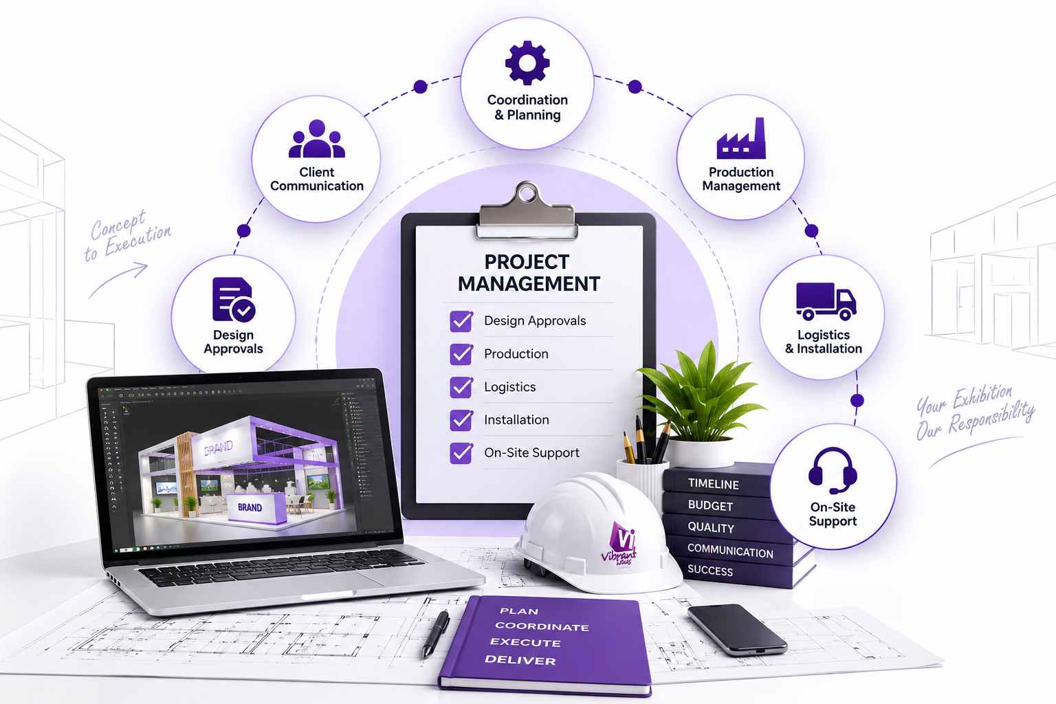 Dedicated Project Management